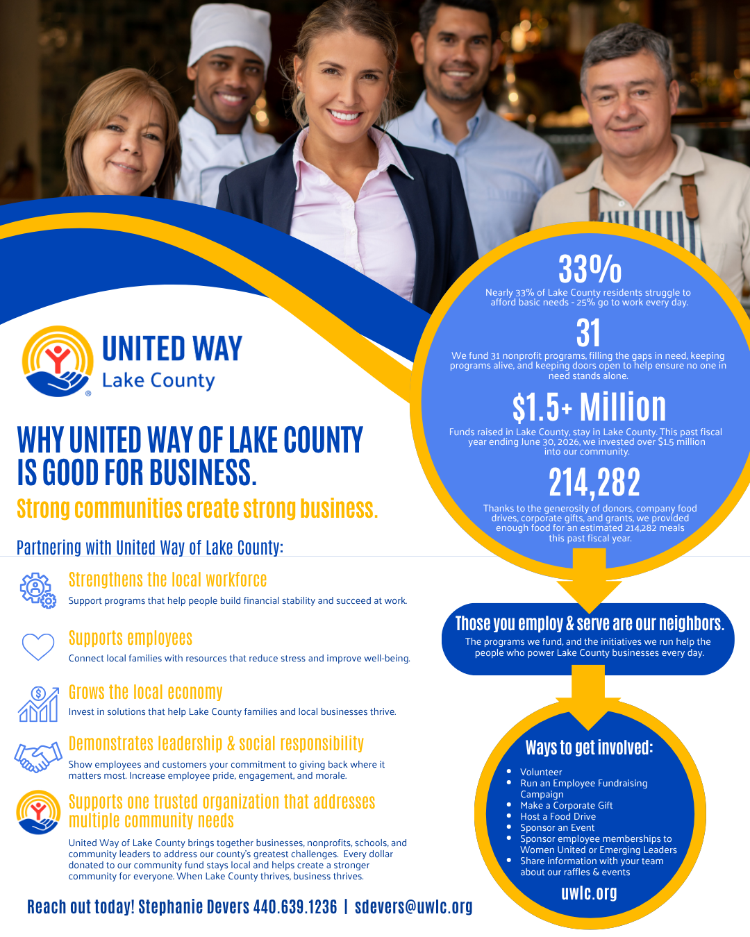 Why UWLC is Good for Business_Flyer_Aug 2026